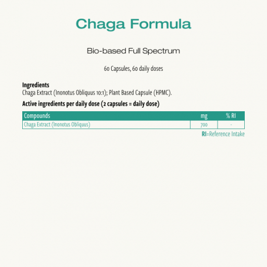 Chaga Formula