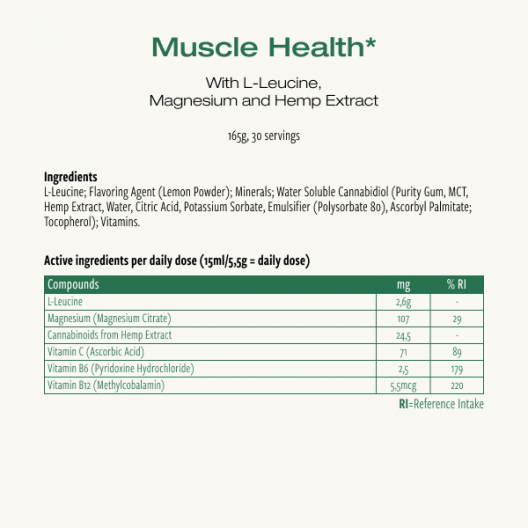 Muscle Health